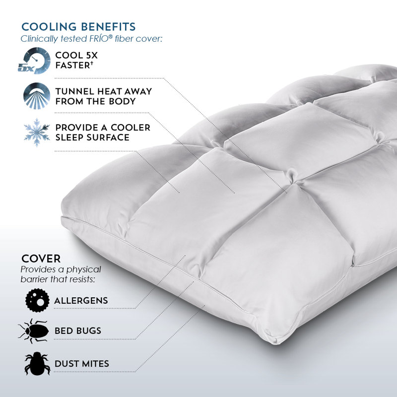 PureCare Memory Foam Medium Cooling Pillow & Reviews Wayfair